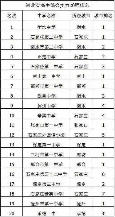 全国百强中学排行榜2025江西版：揭秘江西实力最强的高中