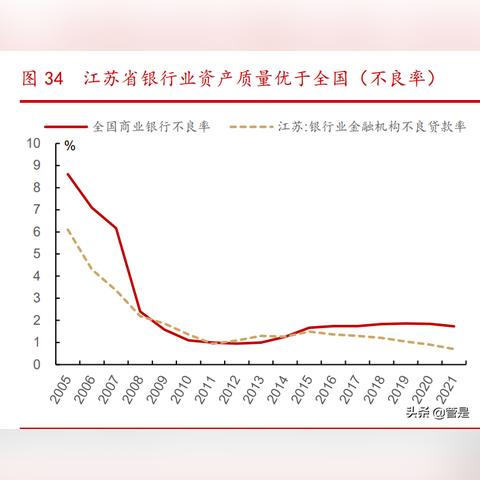 无锡市管控吗的长尾关键词有哪些