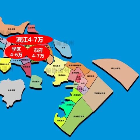 温州市科四考场在哪里