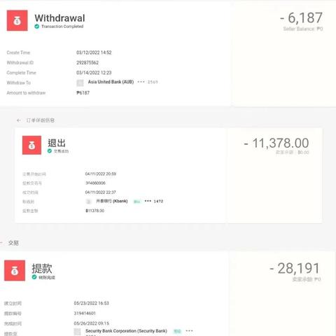 跨境电商有多少种分类