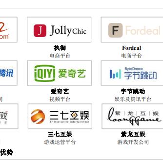 tiktok必须注册吗