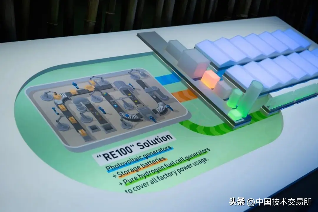 亚马逊跨境开通店铺费用 亚马逊跨境店铺怎么开通