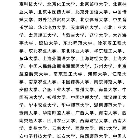 今年刚考研上岸哈工大（威海），想问问大家以后走选调，校区会有影响吗？如果是就业，和本部一样吗？