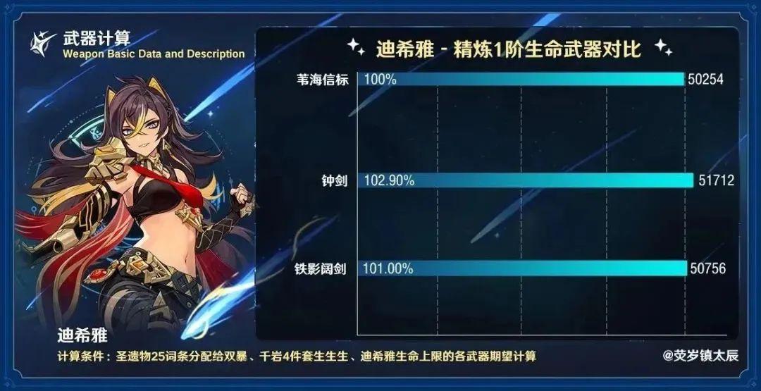 原神雪山怎么才能回收信标（原神寒天之钉收回信标任务怎么做）