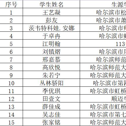哈尔滨市哈一中怎么样
