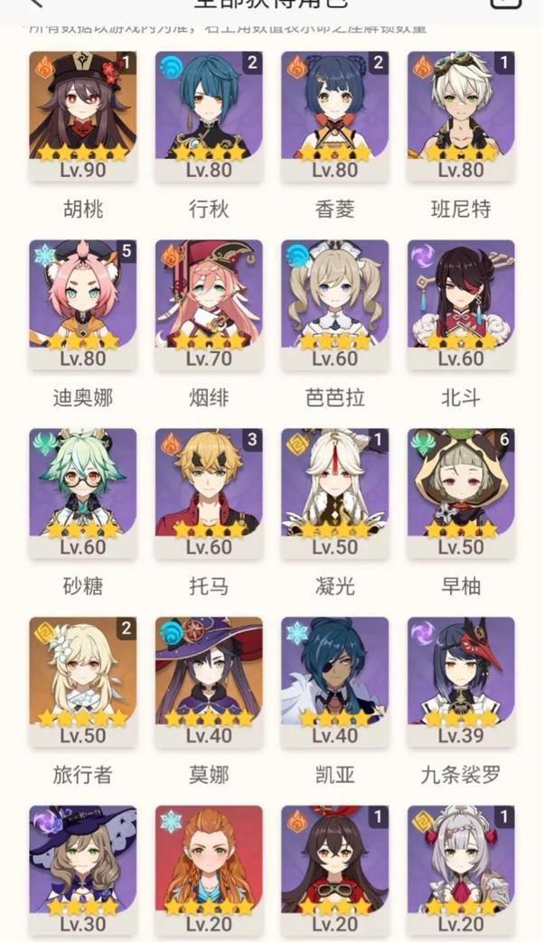 原神怎么做出特制食物（原神提米的爸爸）