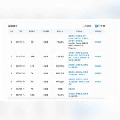 南宁市有十荟团吗？