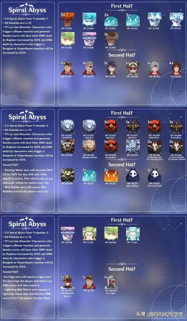 原神十次boss怎么刷（原神boss奖励能无限收取吗）