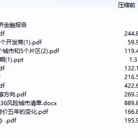 盘点外地男女在上海买房条件相关关键词有哪些