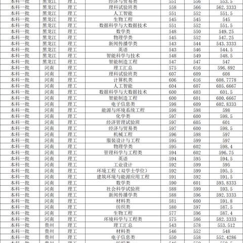 人工智能指的是什么专业