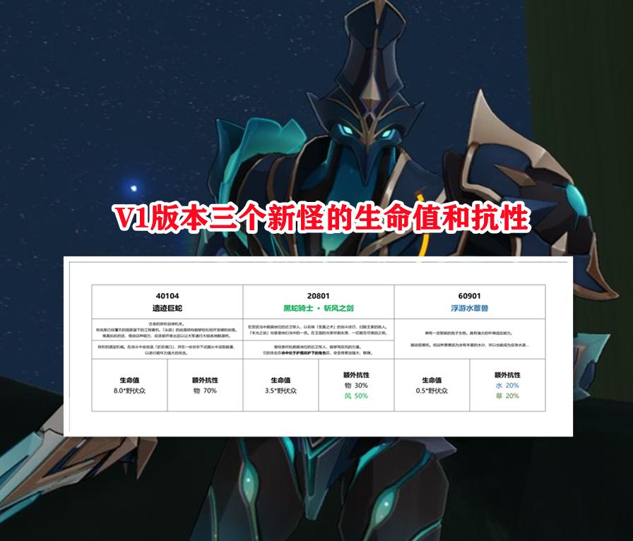原神里怎么制作传送锚点（原神恒常机关阵列锚点怎么解锁）