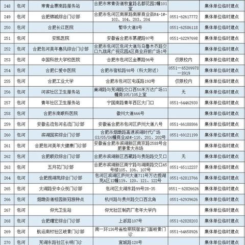 合肥市打疫苗需要什么