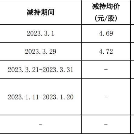 跨境电商赔偿价格多少