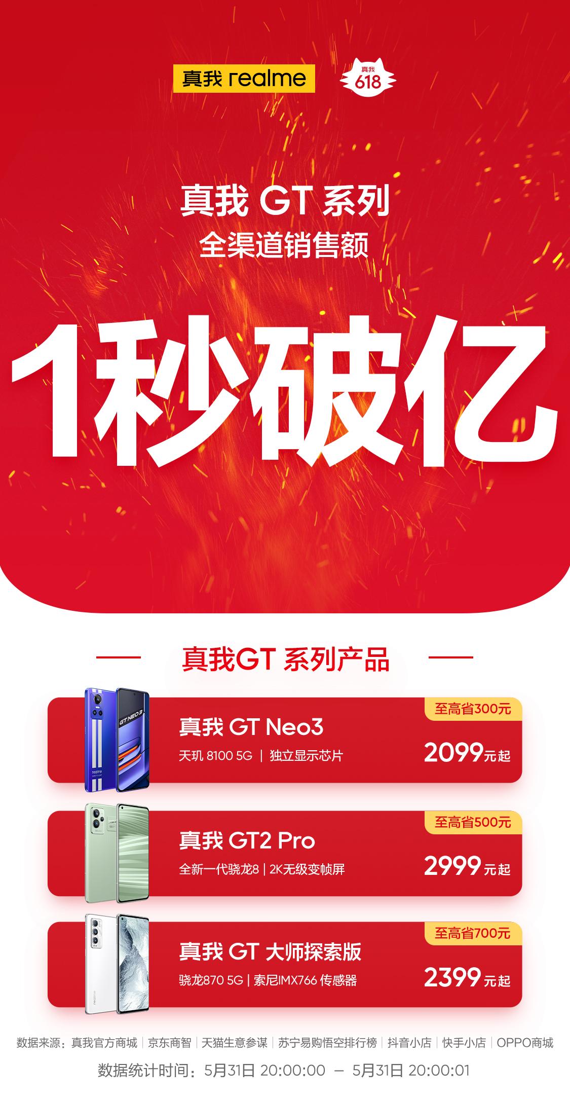 618销量排行:揭秘最热销的产品与背后的秘密