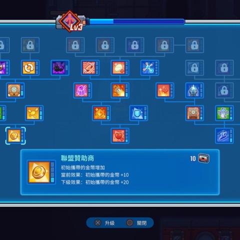 rouge like(Rouge Like,探索未知的无尽之旅)