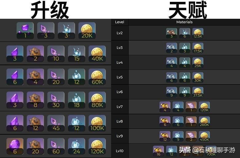 原神里的幽灯怎么获得（原神多莉怎么获取）