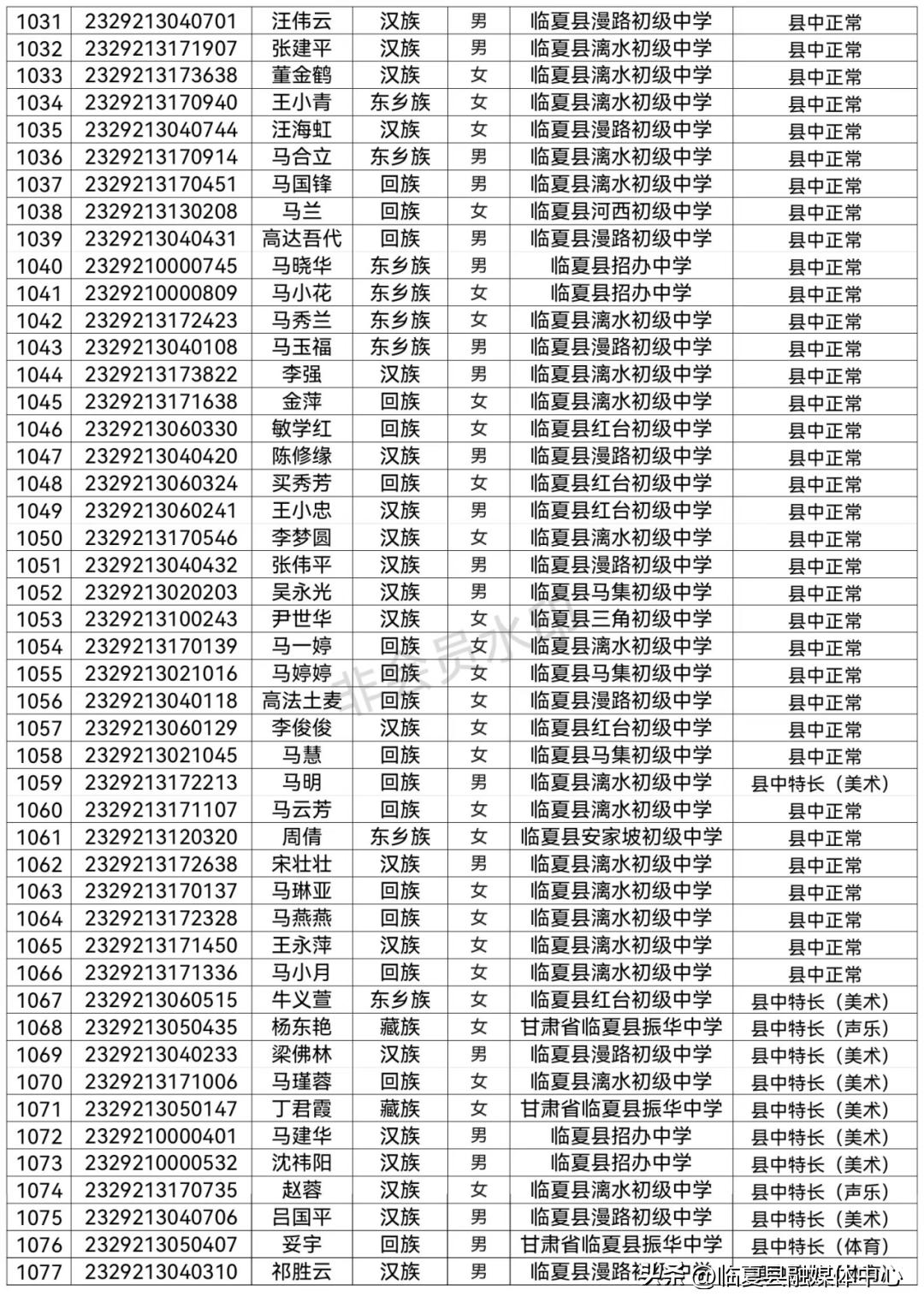 全国中学排行榜2023前20:实力与特色的完美结合