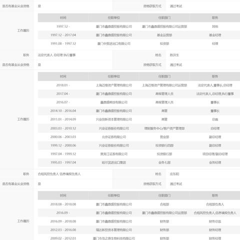 天津鑫鼎盛怎么样