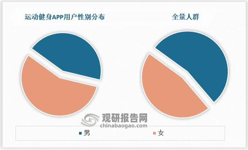 app拉新的前景(前端开发的就业前景和收入怎么样啊)