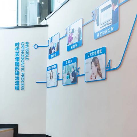厦门中山门诊部的相关长尾关键词有哪些