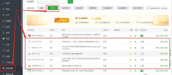 高效管理PHP项目:揭秘项目管理之道