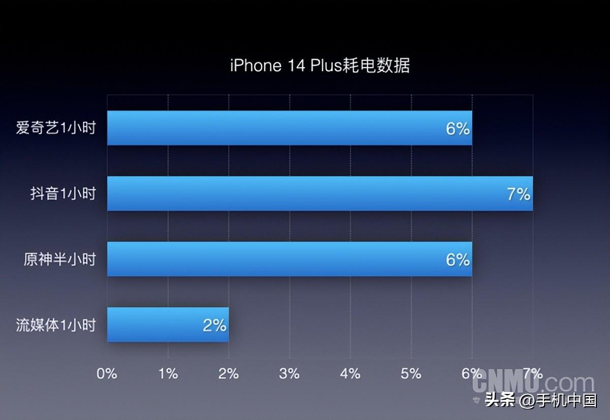 原神手游怎么三指操作(原神蒙德风灵位置)