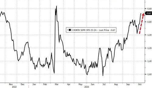 纽约联储行长威廉姆斯称仍有进一步降息的空间