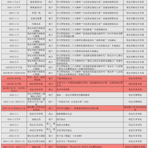 保定市烟花集市在哪里