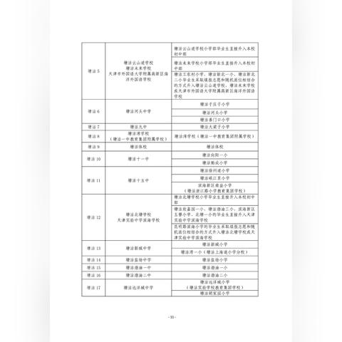 天津市哪个区不用上学区