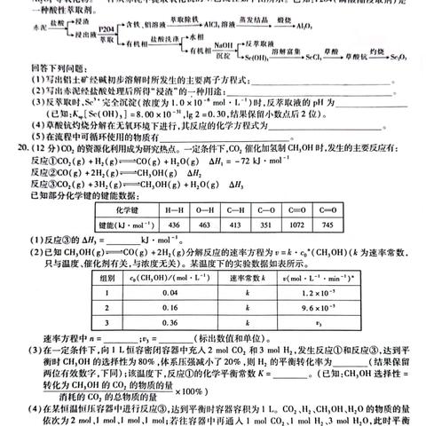 赣州市十五校联考的长尾关键词有什么