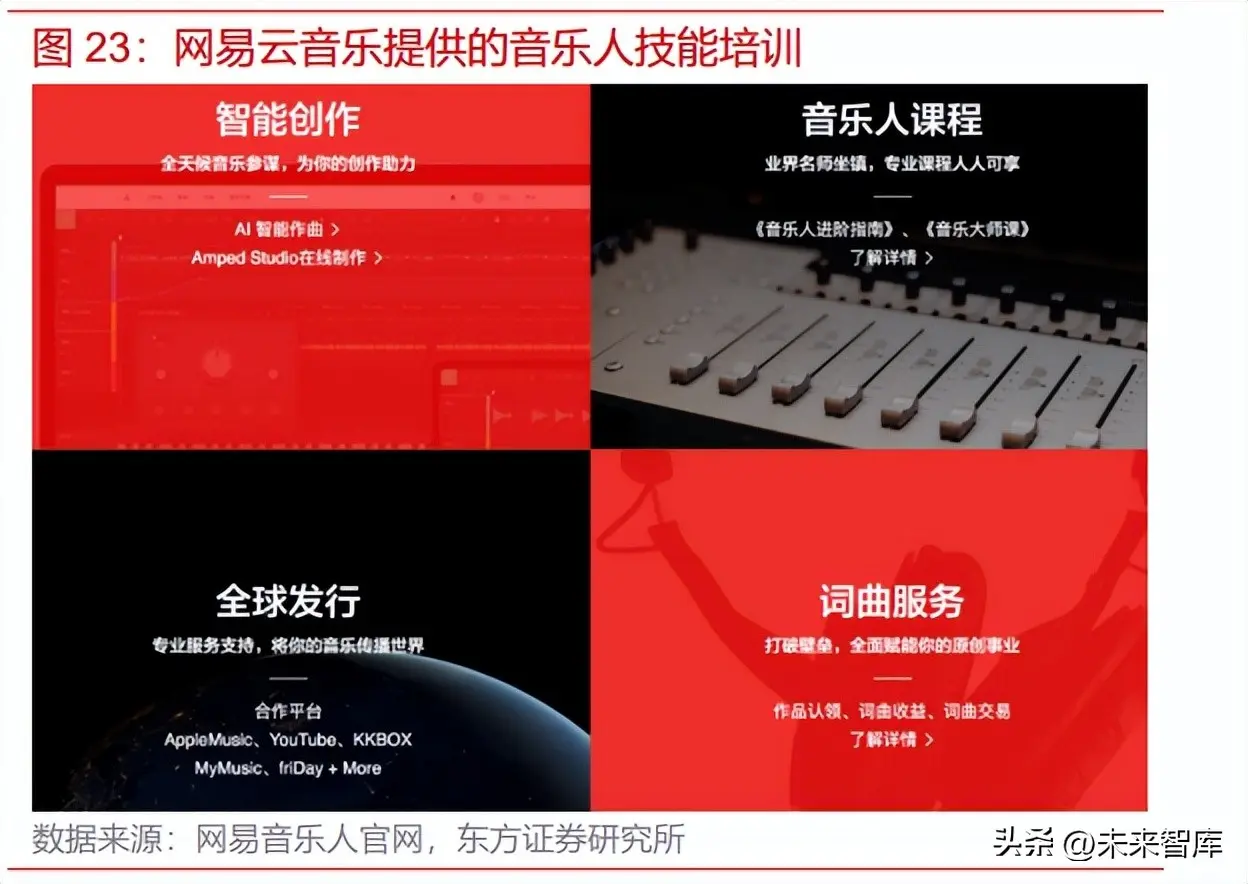 购物卡如何变现折扣 超市购物卡变现折扣怎么算