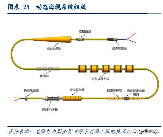 锚文本优化的注意事项 网站优化锚文本的注意事项