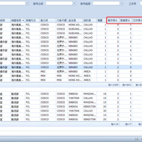 跨境电商运营计划书考核的相关长尾关键词是那些 跨境电商运营计划书考核的相关长尾关键词是那些