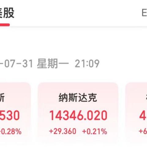 美股大幅高开，纳斯达克中国金龙指数涨超1%
