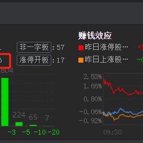 重大并购！这家A股百货零售公司，宣布跨界半导体！