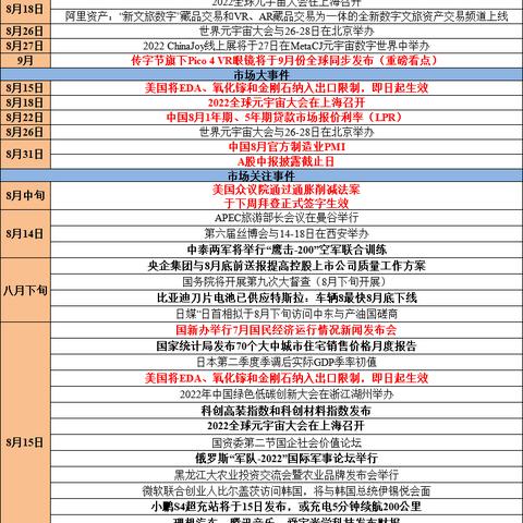 光伏行业座谈会影响发酵：龙头企业表态“反内卷”，专家称应杜绝恶性竞标