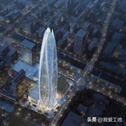 盘点上海中心大厦房价相关关键词有哪些