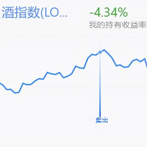 港股午评：恒生科技指数涨1.2% 理想汽车涨超7%