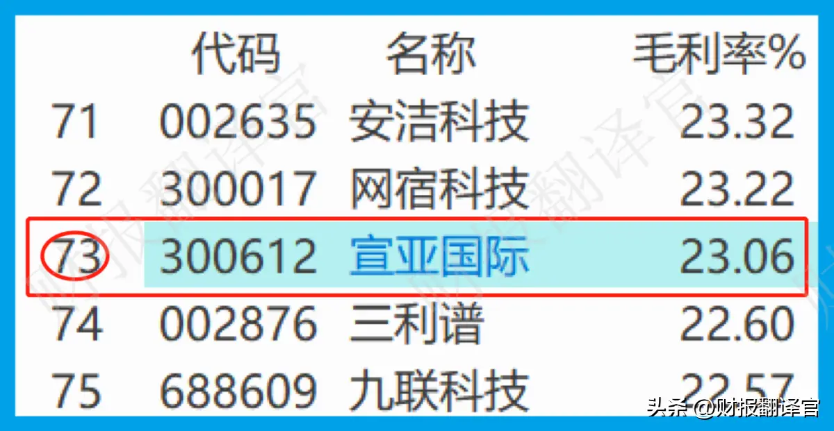 淘客为什么要收服务费 快手如何减少服务费