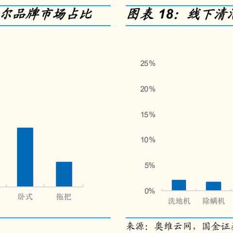 广东省佛山市新兴镇的长尾关键词有哪些