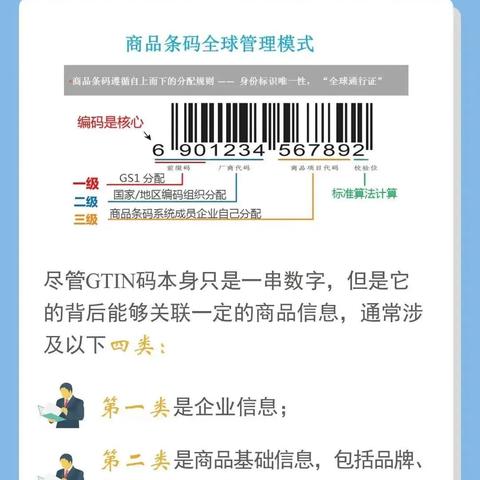 跨境电商首页代码是多少