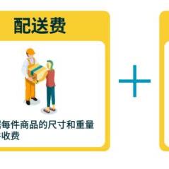 跨境哪个适合新手