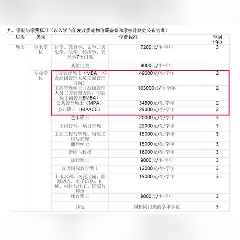 合肥市考研辅导哪里靠谱