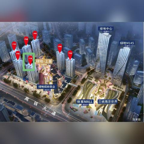 天气重庆万州天气的长尾关键词有哪些