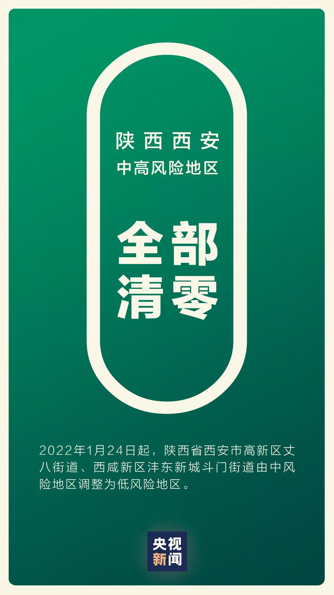 【西安新增5个中风险地区
 /西安新增5个中风险地区名单】