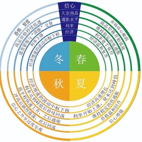 生肖蛇7月运势2025年(蛇7月运势2020)