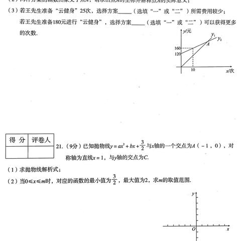 河南省二批录取模拟投档的相关长尾关键词有哪些