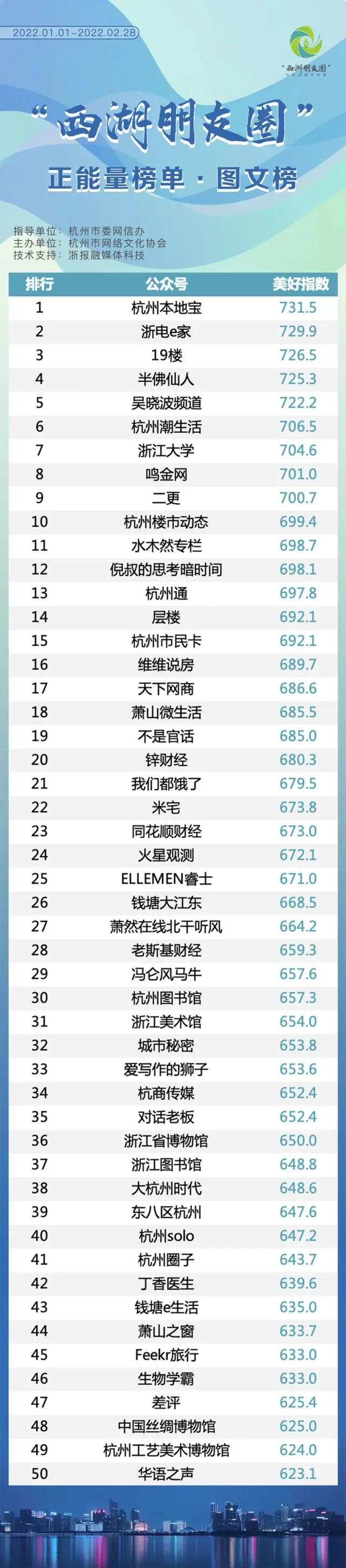 怎么登录抖音号 怎么登录别人抖音号抖音号