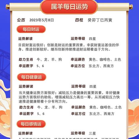 十二生肖每月运势2023婚姻(2023十二生肖每月运势生肖运势详解)