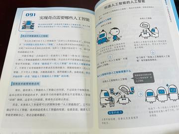 ai人工智能设计课程全套的相关长尾关键词有哪些